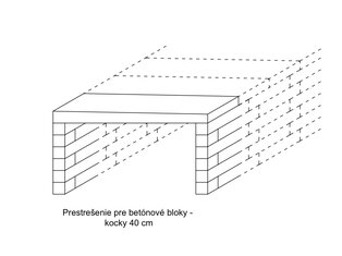 Prestrešenie pre betónové kocky a bloky - Bagin2