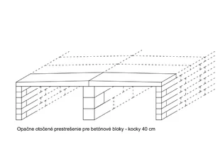 Prestrešenie pre betónové kocky a bloky - Bagin2