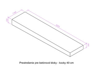 Prestrešenie pre betónové kocky a bloky - Bagin2